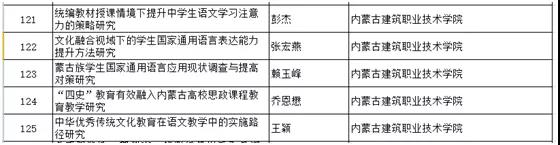 雷竞技raybet官方平台官网
