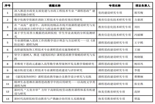 雷竞技raybet官方平台官网