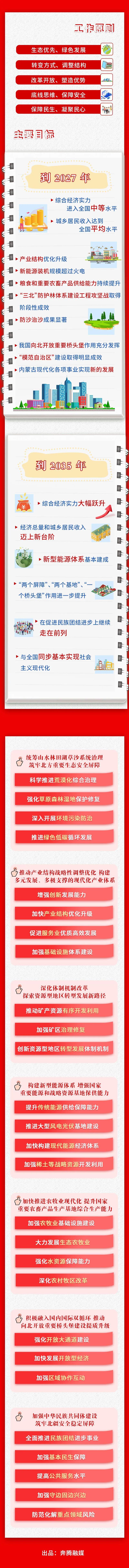 雷竞技raybet官方平台官网