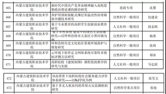 雷竞技raybet官方平台官网